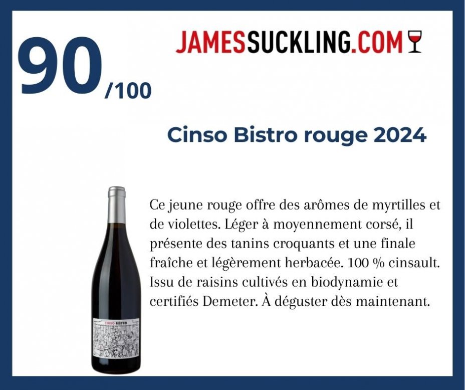 James Suckling - Cinso Bistro 2024